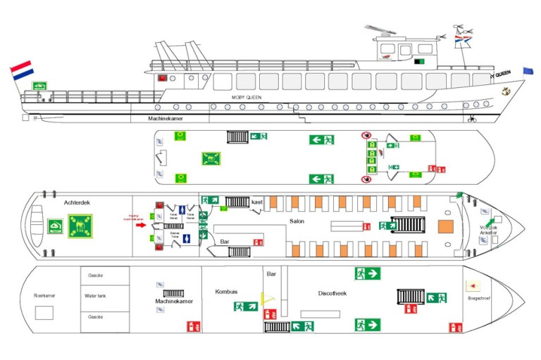 250 gäste Fahrgastschiff