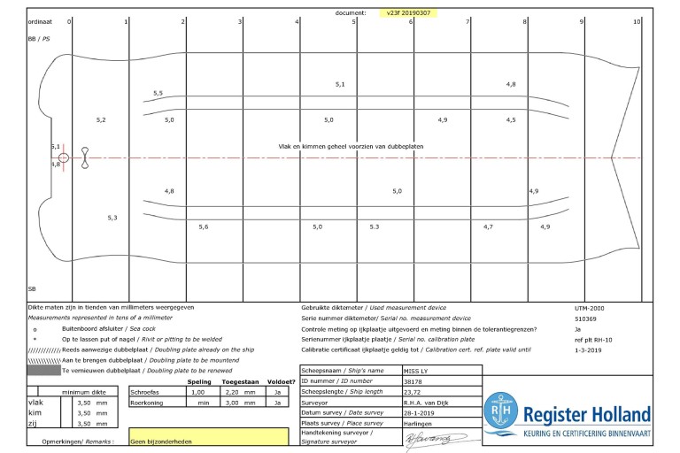 Peniche Hollandaise 22.12 avec certificat