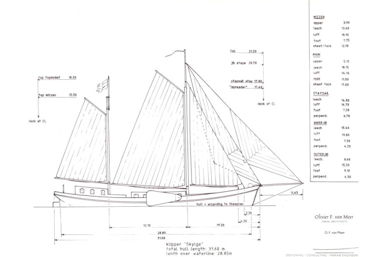 Zwei-Mast See Charter Klipper 22 Pers.