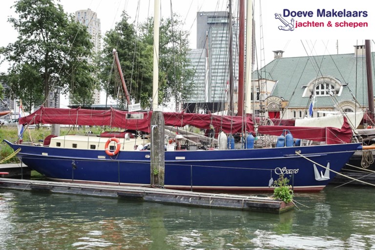 Voile Goélette 15.88